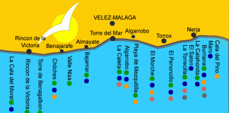 Beaches of the Axarquia