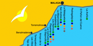 Malaga Beaches