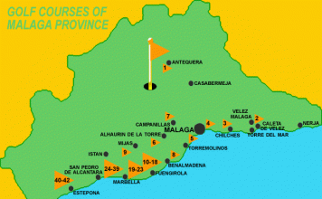 Malaga Province Golf Courses