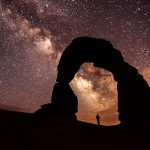 Astronomical Events 2017