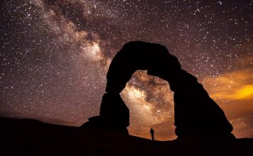 Astronomical Events 2017 Astronomical Events 2017
