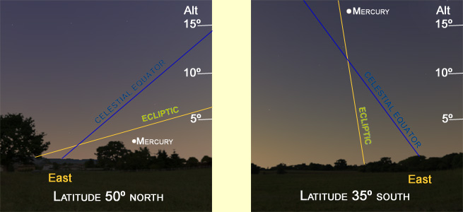 mercury_dawn