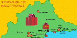 Shopping Centers